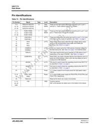 VSC7173XYI Datasheet Page 13