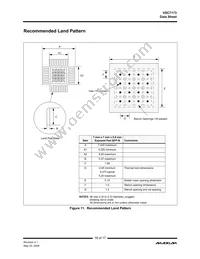 VSC7173XYI Datasheet Page 16