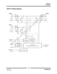 VSC7177XYI Datasheet Page 2