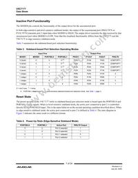 VSC7177XYI Datasheet Page 7