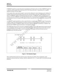 VSC7177XYI Datasheet Page 9