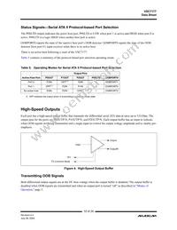 VSC7177XYI Datasheet Page 10