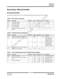 VSC7177XYI Datasheet Page 14