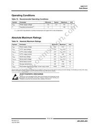 VSC7177XYI Datasheet Page 18