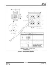 VSC7177XYI Datasheet Page 22