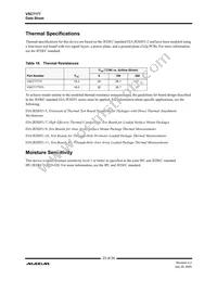 VSC7177XYI Datasheet Page 23