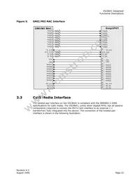 VSC8641XKO-03 Datasheet Page 22