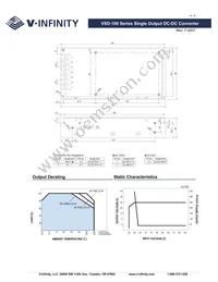 VSD-100D-24 Datasheet Page 4