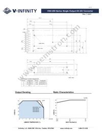 VSD-200D-48 Datasheet Page 4