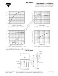 VSIB2580-E3/45 Datasheet Page 3