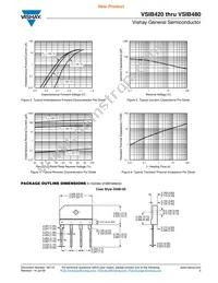 VSIB480-E3/45 Datasheet Page 3