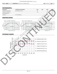 VSKM-S5-24U Datasheet Page 3