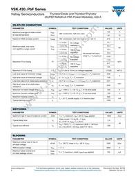 VSKT430-20 Datasheet Page 2