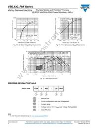 VSKT430-20 Datasheet Page 6