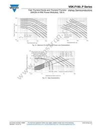 VSKTF180-12HK Datasheet Page 7