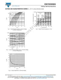 VSKY02300603-G4-08 Datasheet Page 2