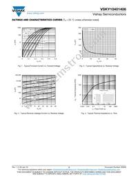 VSKY10401406-G4-08 Datasheet Page 2