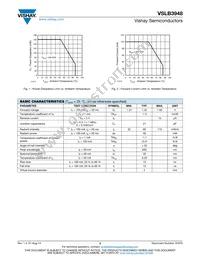 VSLB3948 Datasheet Page 2