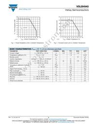 VSLB4940 Datasheet Page 2