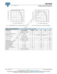 VSLY3943 Datasheet Page 2