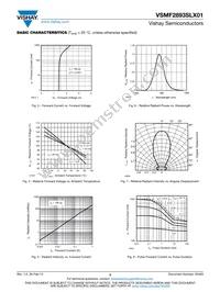 VSMF2893SLX01 Datasheet Page 3