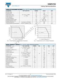 VSMF4720-GS08 Datasheet Page 2