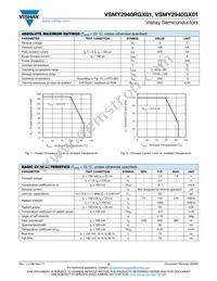 VSMY2940RGX01 Datasheet Page 2