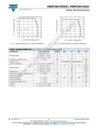 VSMY2941RGX01 Datasheet Page 2