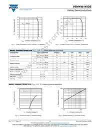 VSMY98145DS Datasheet Page 2