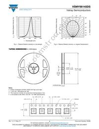 VSMY98145DS Datasheet Page 3