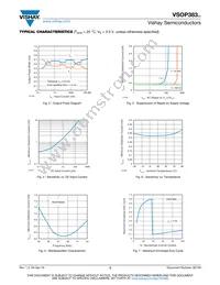 VSOP38338 Datasheet Page 3