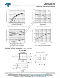 VSSA3L6S-M3/61T Datasheet Page 3