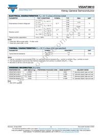 VSSAF3M10HM3/I Datasheet Page 2