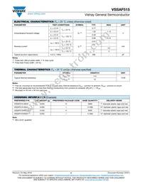 VSSAF515HM3/I Datasheet Page 2
