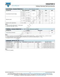 VSSAF5M12HM3/I Datasheet Page 2