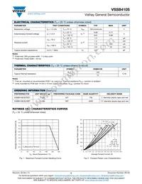 VSSB410S-E3/5BT Datasheet Page 2