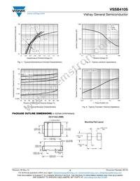 VSSB410S-E3/5BT Datasheet Page 3