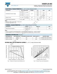 VSSB7L45-M3/5BT Datasheet Page 2