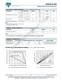 VSSC8L45-M3/57T Datasheet Page 2