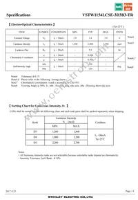 VSTW1154LCSE-3D3B3-TR Datasheet Page 4