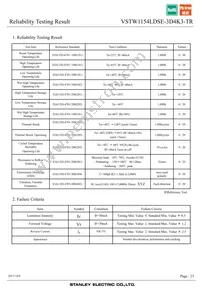 VSTW1154LDSE-3D4K3-TR Datasheet Page 23