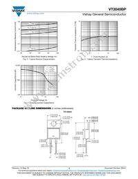 VT3045BP-M3/4W Datasheet Page 3