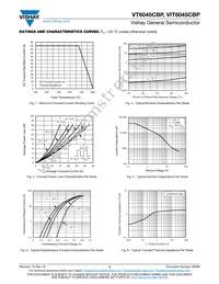 VT6045CBP-M3/4W Datasheet Page 3