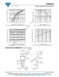 VT60M45CHM3/4W Datasheet Page 3