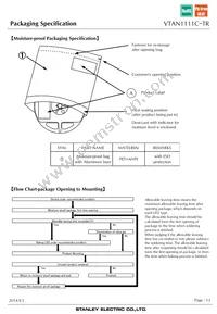 VTAN1111C-TR Datasheet Page 13