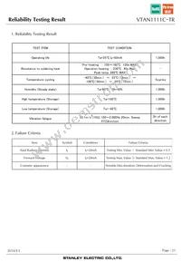 VTAN1111C-TR Datasheet Page 21