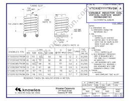 VTC07E130TVSM Datasheet Cover