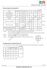 VTEW1151ASE-30Y-TR Datasheet Page 4