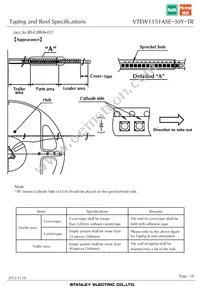 VTEW1151ASE-30Y-TR Datasheet Page 18