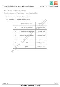 VTEW1151ASE-30Y-TR Datasheet Page 22